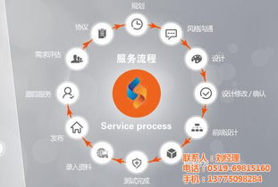 常州领搜网络科技 新北地区一站式网络技术服务，助力企业轻松开启免费网站建设